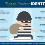 How to Prevent Identity Theft: Protect Your Personal Data