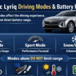 How Cadillac Lyriq Driving Modes Affect Range and Battery Use